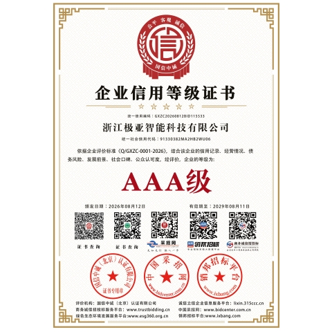 企業信用等級證書