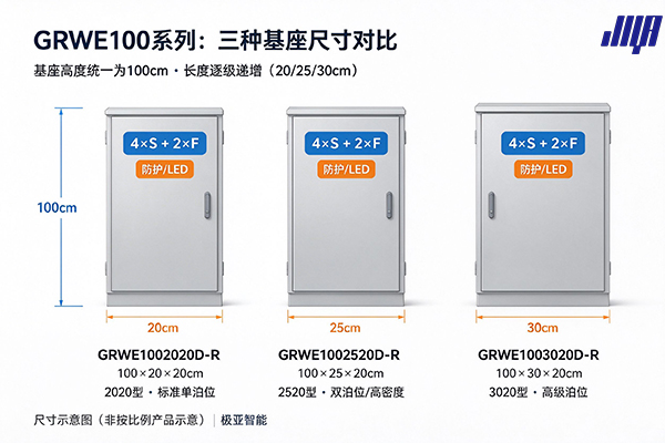浙江營地水電樁 GRWE100 系列對(duì)比表圖
