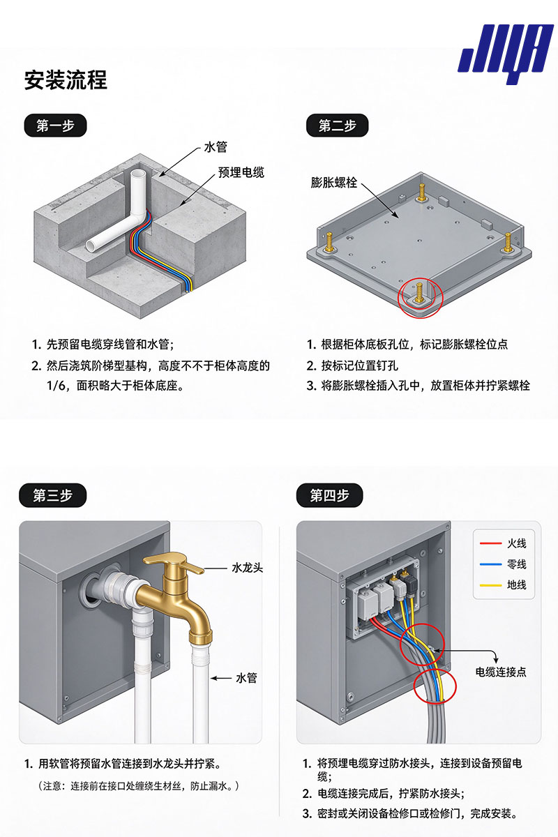 營地水電樁預(yù)埋安裝方式