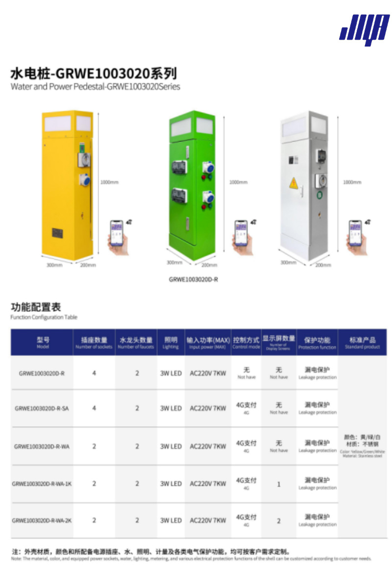 GRWE1003020系列詳細介紹